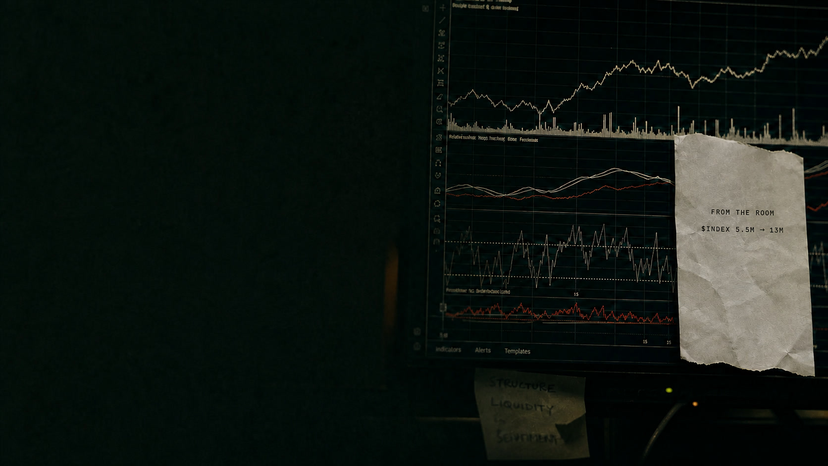 A dark Floor trading desk with market charts and the INDEX room note